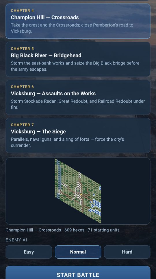 Historical scenario list
